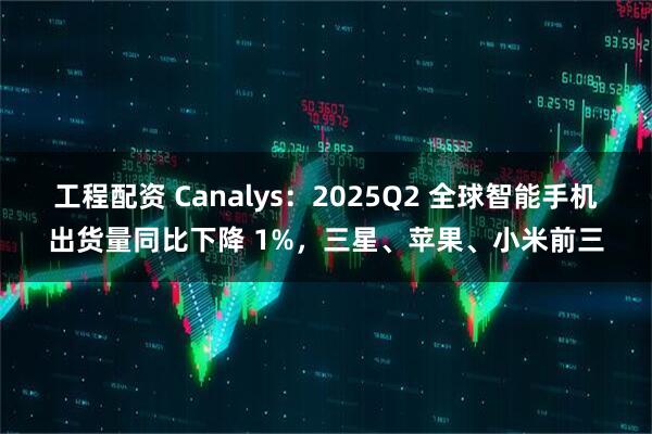 工程配资 Canalys：2025Q2 全球智能手机出货量同比下降 1%，三星、苹果、小米前三